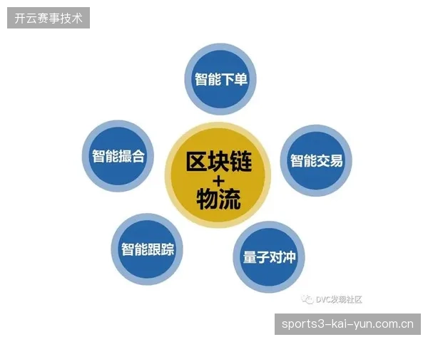 2026世界杯票价弹性定价，区块链自动撮合协议如何对齐真实观赛需求